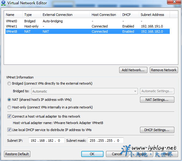 vmplayer nat模式下图